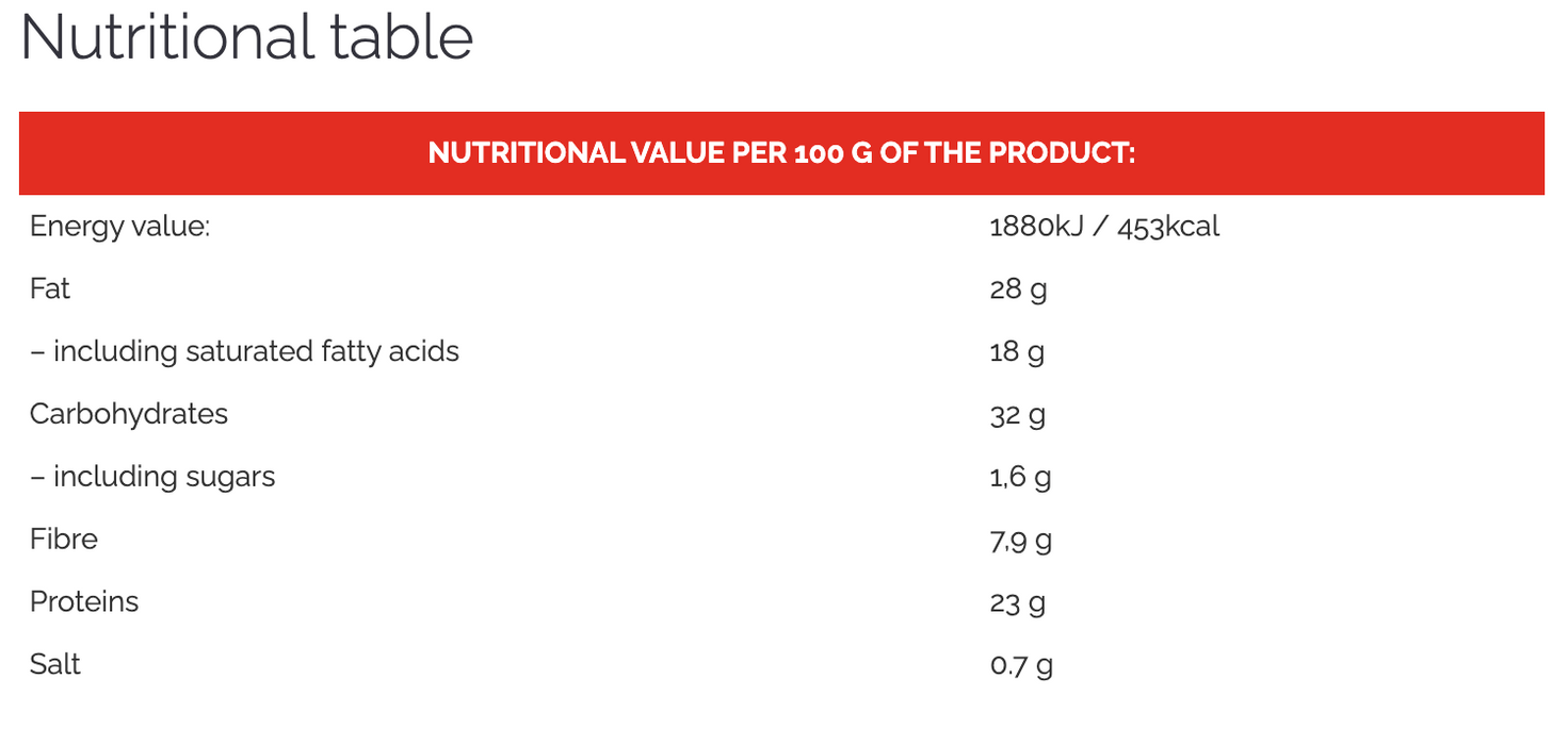 Go On Brownie Protein Cookie (18 x 50 g)